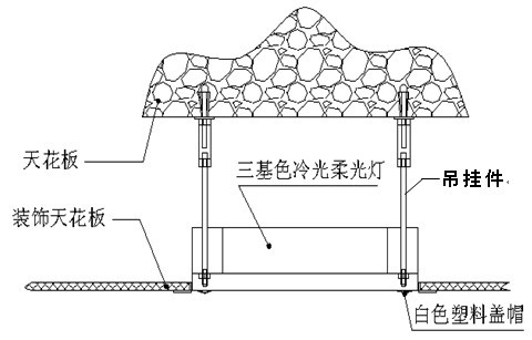 会议室三基色冷光灯dsr636w正方形内嵌不可调角度